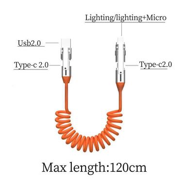 RWINEL's New TYPE-C240W Six In One Car Is Suitable For 15PD Storage Fast Charging Data Cable_autovado.com