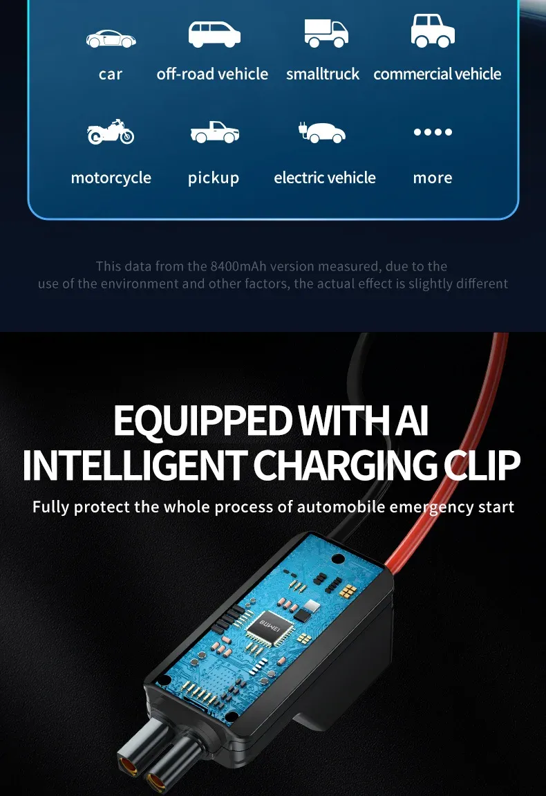4-in-1 Jump Pump, Power Bank, Lighting, Portable Air Compressor, Cars, Battery, Starter, Start, Car Tire Inflator_autovado.com