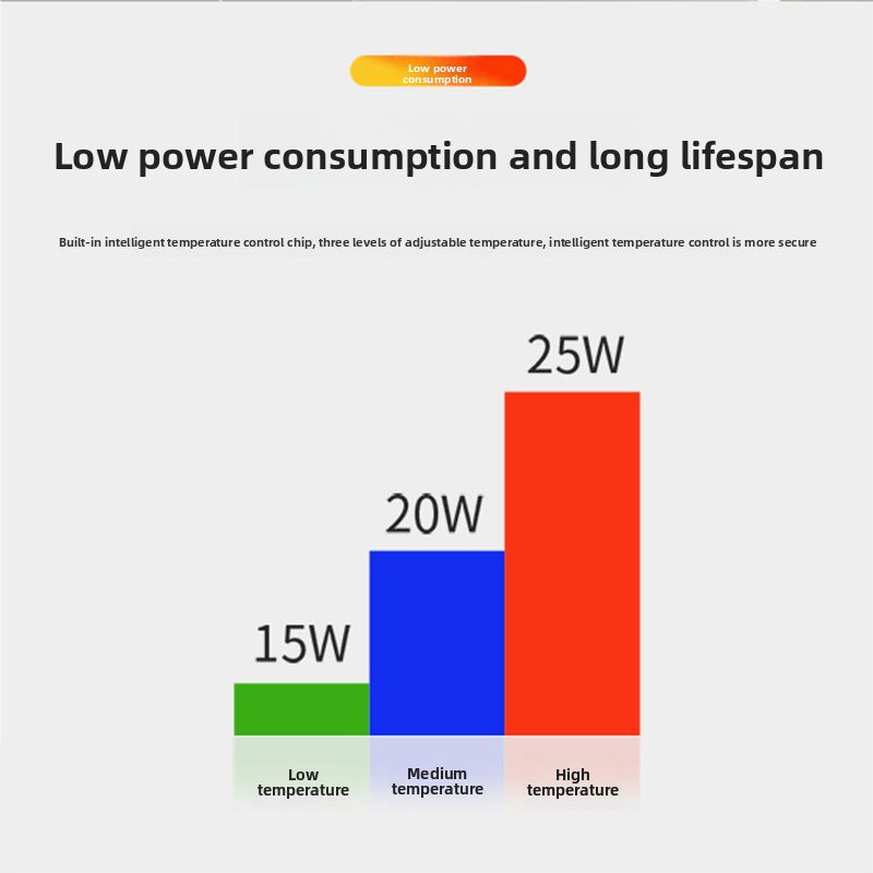 Kangre USB Motorcycle Heated Handlebar Muffs 5V Charging Three-speed Temperature Adjustment Battery Electric Vehicle_autovado.com