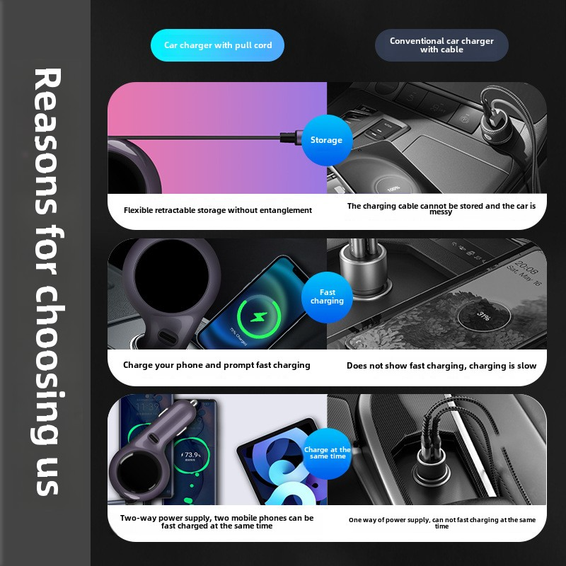 New Retractable Cable With Super 60W Intelligent Dual Fast Charging Cigarette Lighter Car Charger Gift_autovado.com