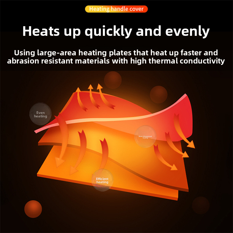 Kangre USB Motorcycle Heated Handlebar Muffs 5V Charging Three-speed Temperature Adjustment Battery Electric Vehicle_autovado.com