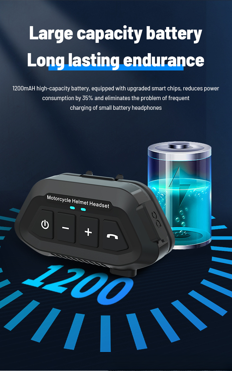 LX2 Motorcycle Waterproof Rider Wireless 5.3 Helmet Bluetooth Earphones_autovado.com