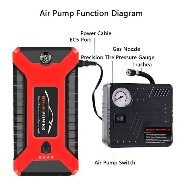 99800mAh 68800mAh 12v Car Jump Starter Powerbank Emergency Power Bank LED With Tire Pump Inflator 4 USB Phone Portable_autovado.com