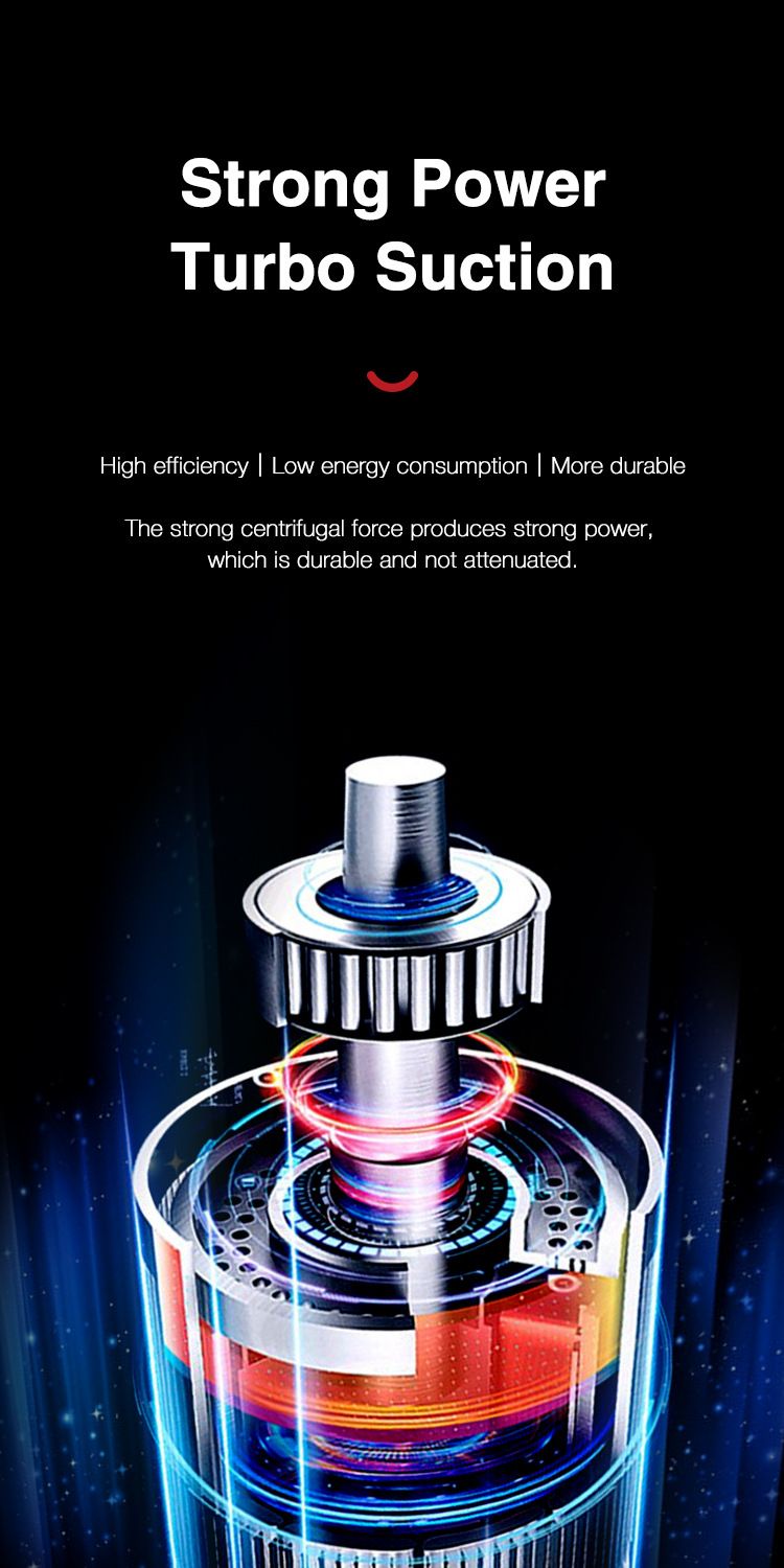 ACZT Portable Wireless Vacuum - Handheld High Power Dust Collector For Car & Home_autovado.com