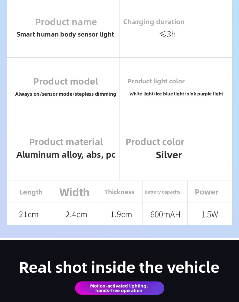 LED Ambient Car Interior Modification Decoration Wireless No Wiring Automatic Intelligent Sensor Footwell Light_autovado.com