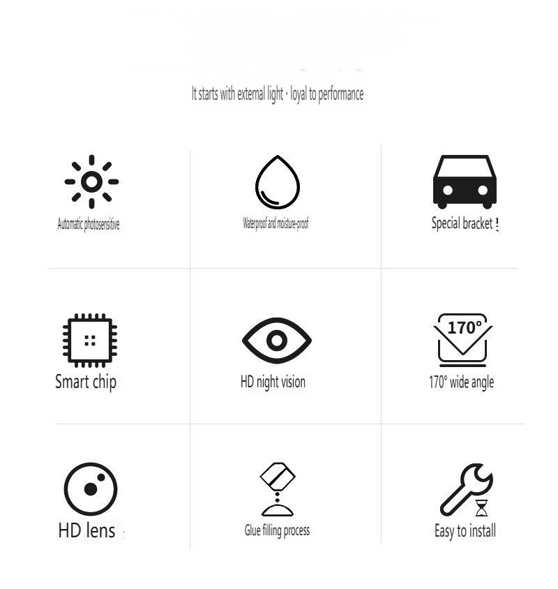 HD Universal Rear View Camera For Cars - HD Night Vision Waterproof Backup Camera_autovado.com