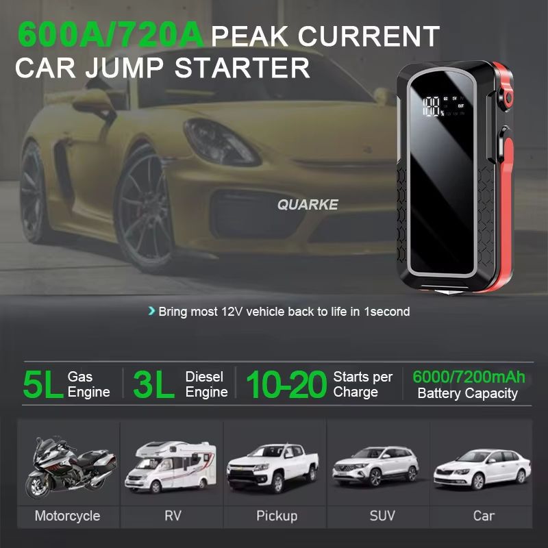 within 2 Hours.12V Starter From Portable Car Starter, 2-in-1, 99800mAh 12V Powerbank With USB_autovado.com