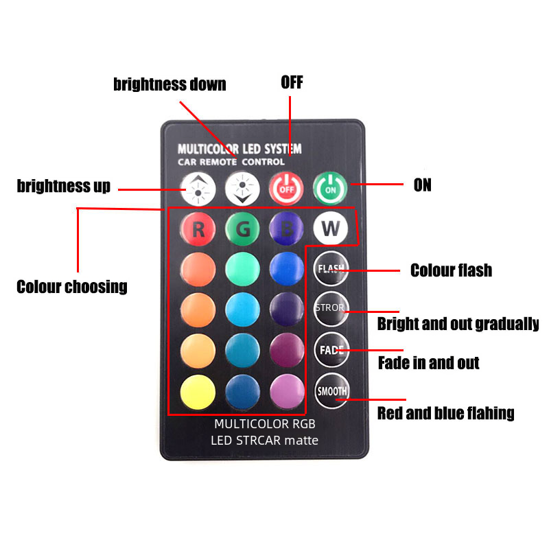 Automotive LED wide light bright silicone 5050-6SMD wireless remote control RGB colorful flash T10 small Lamp licence plate_autovado.com