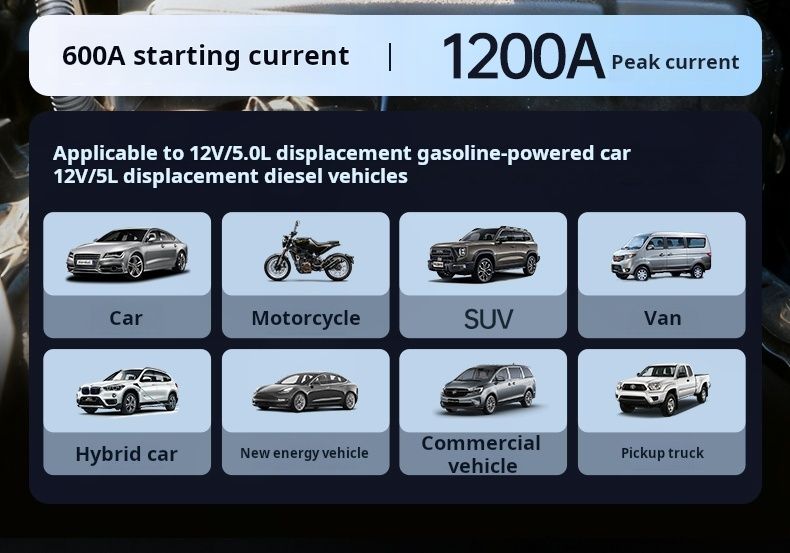 Newman/Newsmy Powerful Brushless Turbo Fan Car Multi-Function All-in-One Jump Starter Power Boost Tool_autovado.com