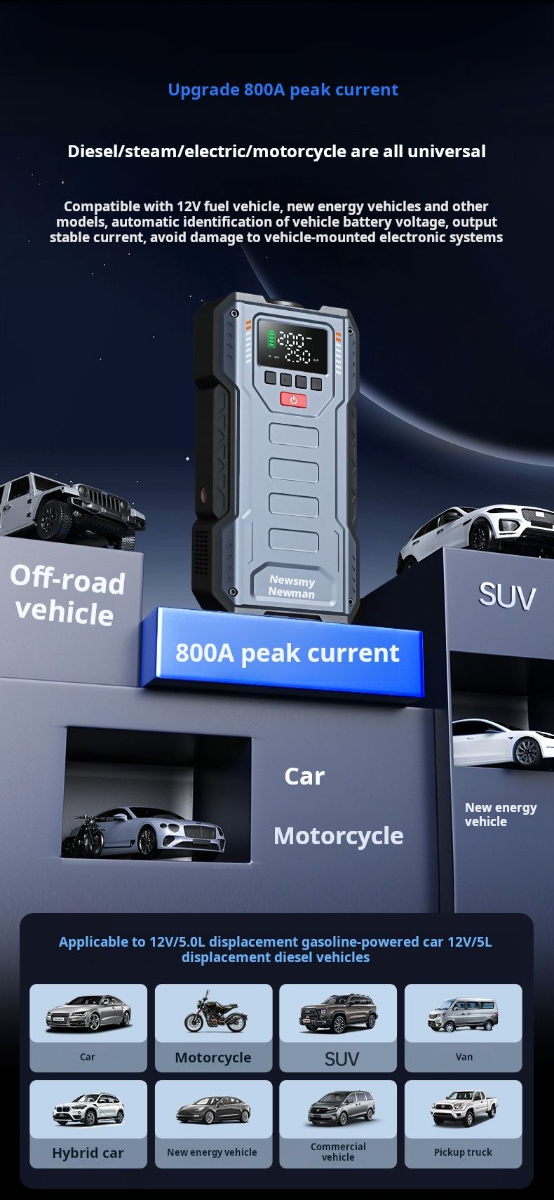 Newman/NewsmyU1 /Car Emergency Starting Power Supply 8000mAh_autovado.com