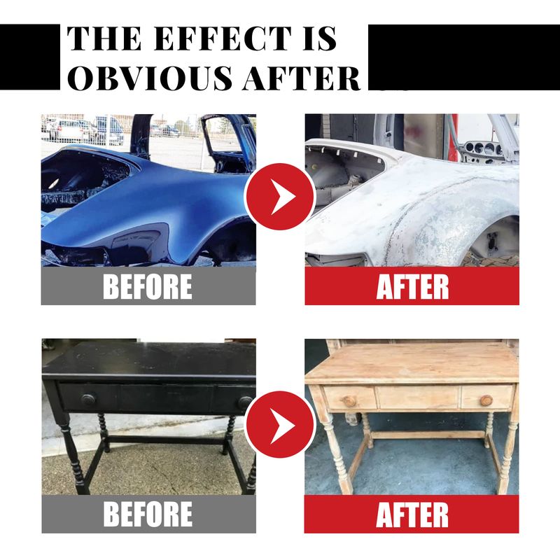 Rayhong Paint Remover, Auto Wheel Stripping Metal Surface Paint Remover Non-Trace Cleaning Paint Remover_autovado.com