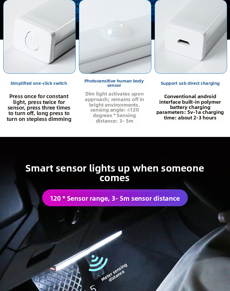 LED Ambient Car Interior Modification Decoration Wireless No Wiring Automatic Intelligent Sensor Footwell Light_autovado.com