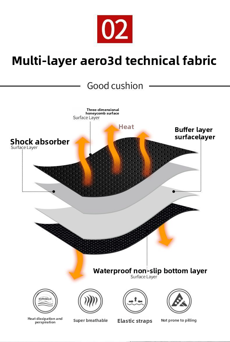 Electric Seat Cushion Shock Absorption Sun Protection Motorcycle Touring Modific Accessories Breathable Heat_autovado.com