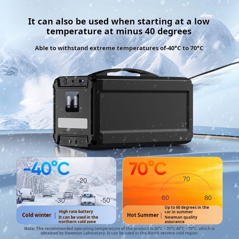 Newsmye/Newman/W30 Luxury /Car Emergency Starting Power Supply 87000mah_autovado.com