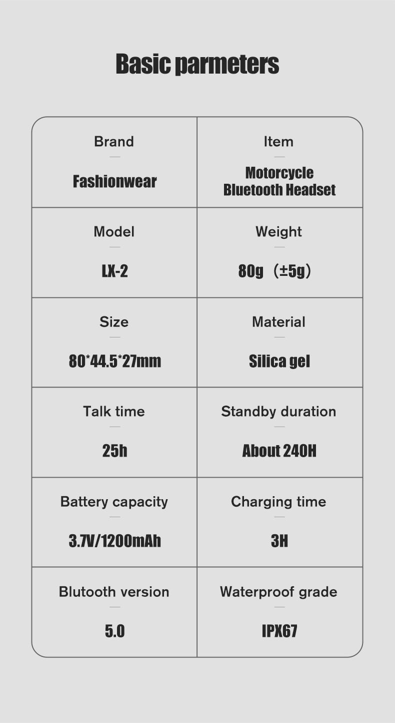 LX2 Motorcycle Full Half Waterproof Rider Wireless 5.3 Helmet Bluetooth Earphones_autovado.com