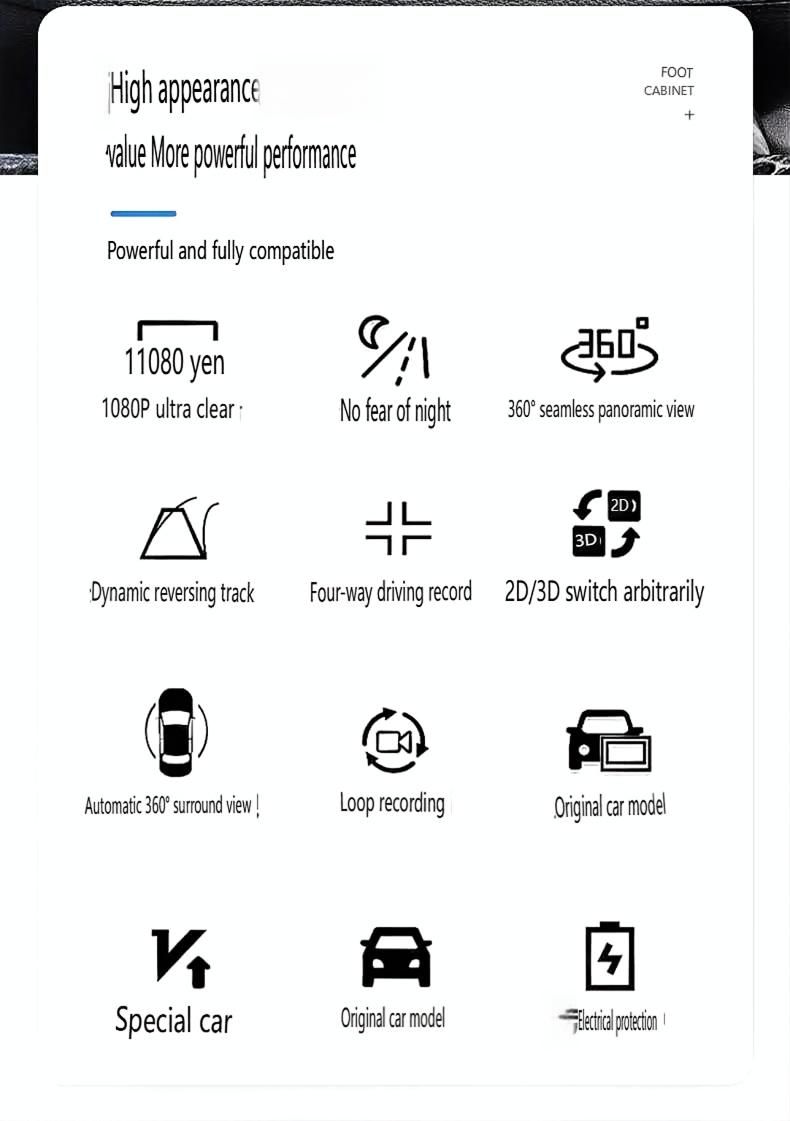 3D 360° Panoramic Camera System For New Toyota Prado - HD Night Vision Parking Assistant With 4 Channel DVR & Loop Recording_autovado.com