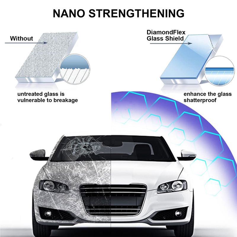 HOMONTH Diamond Flex Glass Shield, Nano-Reinforced Glass Repair Adhesive Glass Cracks Repair Adhesive_autovado.com