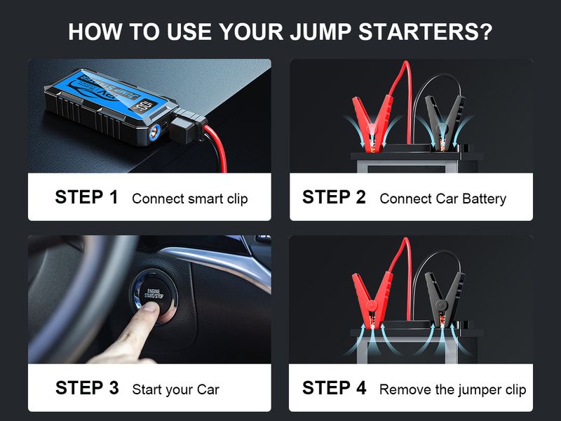Hot-Selling Emergency Jump Starter Power Bank 12V 5000A Large Capacity Car Battery Ignition Tool_autovado.com