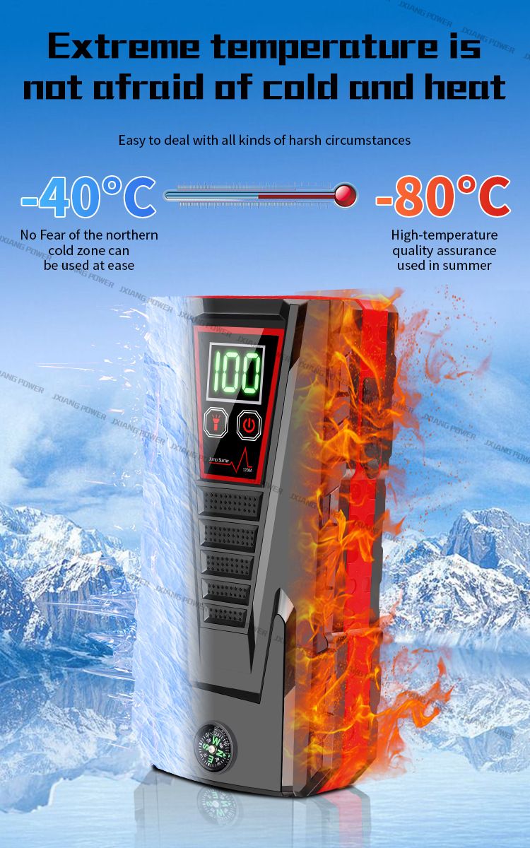 Car Large Capacity Battery Jump Starter Truck Ignition Shockproof Emergency Power Bank_autovado.com