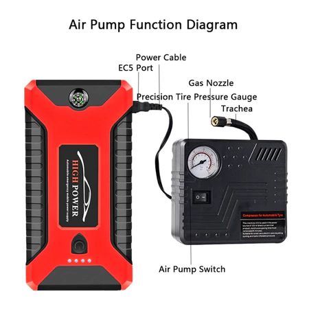 99800mAh 12V Powerbank Jumper Multi-function Emergency Tire Power Bank Car Starter_autovado.com