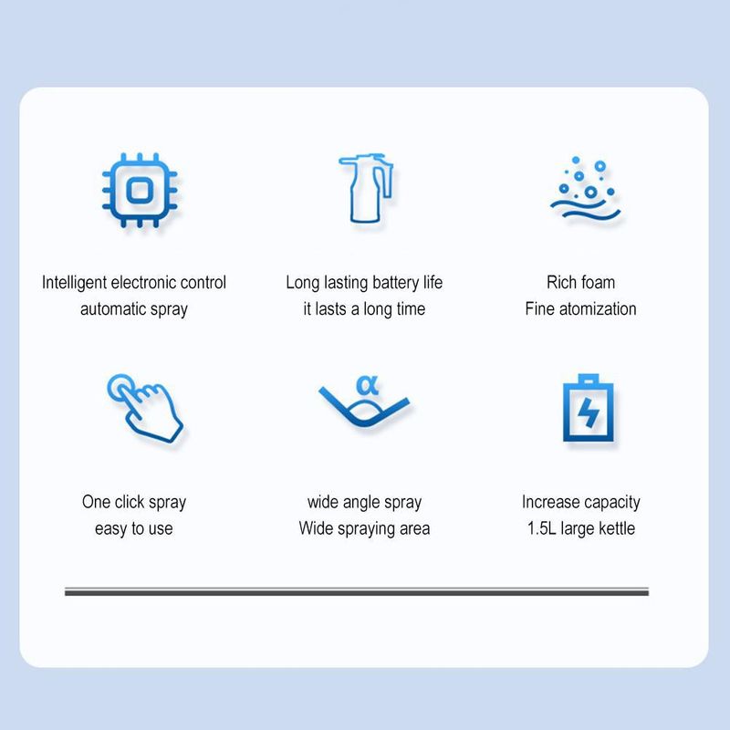 Electric Foam Wireless Charging Special High-pressure Pa Pot Fan Shaped Watering Can Gardening Tool For Car Washing_autovado.com