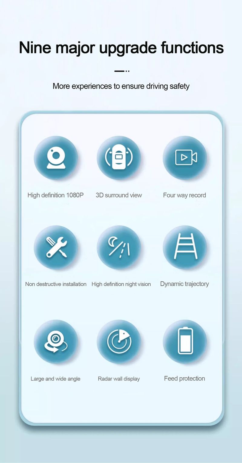 360° Panoramic Camera System For Mitsubishi Xforce - OEM Style HD Night Vision Parking Assistant With 4K DVR & Loop Recording_autovado.com