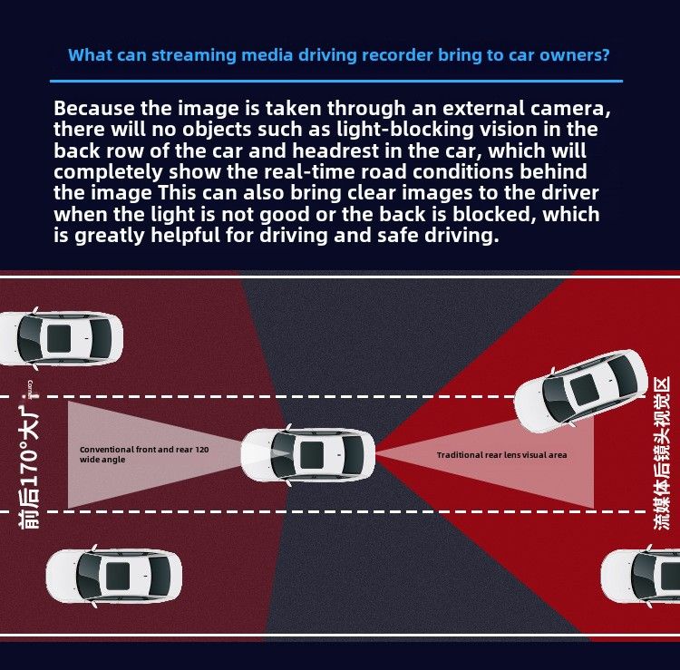 New 4K HD 10-inch 12-inch full screen streaming media rearview mirror driving recorder dual lens voice control WIFI_autovado.com