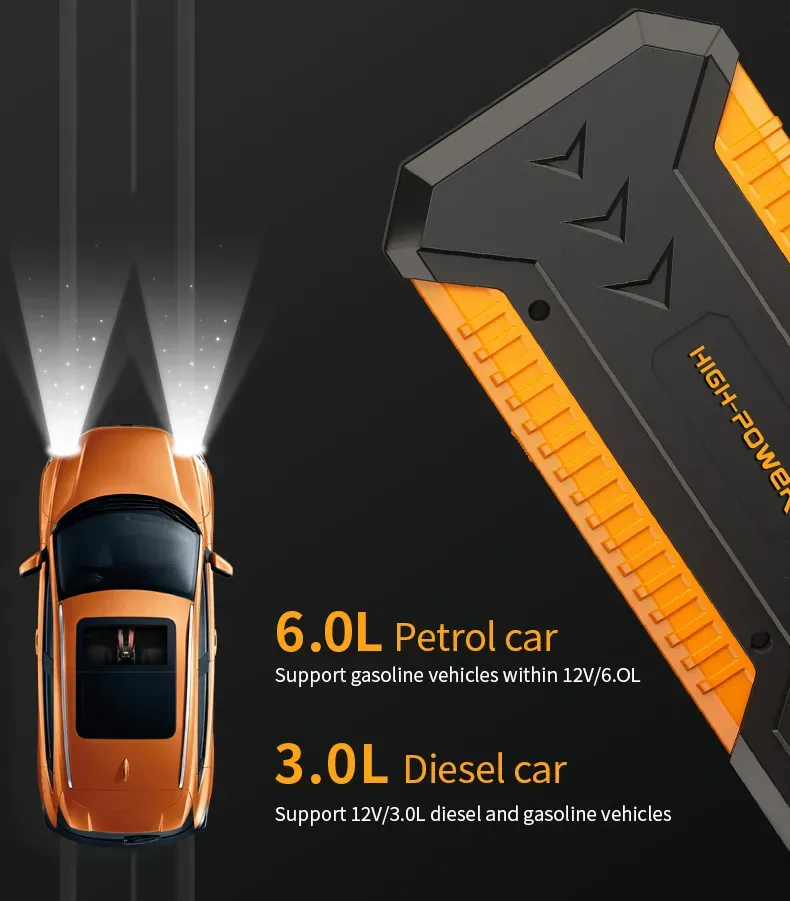 Factory Supply Car Jump Starter 12V Auto Battery Power Bank 88000mAh Mobile Phone Rescue Energy Storage Vehicle Tools_autovado.com