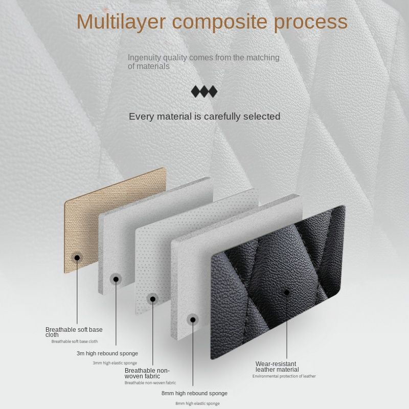 Universal Style Cover For Series 1 E81 E87 E88 F20 F21 F40 F52 Car Accessories Interior Details Seat Protector_autovado.com