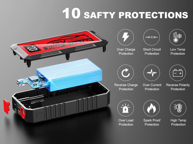 Hot-Selling Emergency Jump Starter Power Bank 12V 6000A Large Capacity Car Battery Ignition Tool_autovado.com