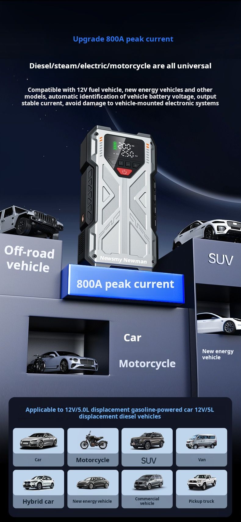 Newsmy/Newman H5 Emergency Start Power Inflator Pump Integrated 8000mAH_autovado.com