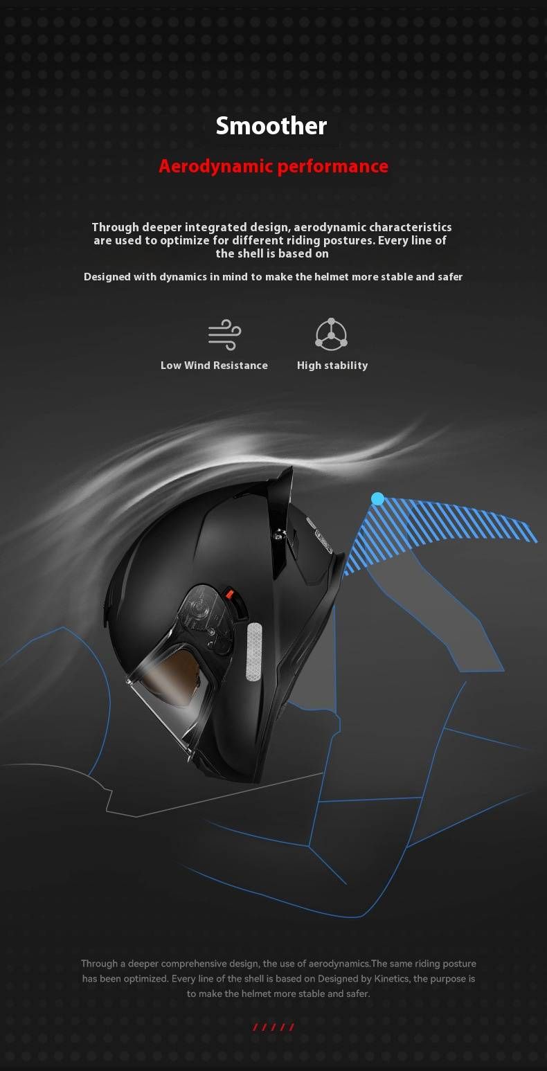 DOT Certified Motorcycle Helmet With Dual Visor & Bluetooth – Full Face ABS Helmet For Men & Women – UV Protection & Aerodynamic Design_autovado.com