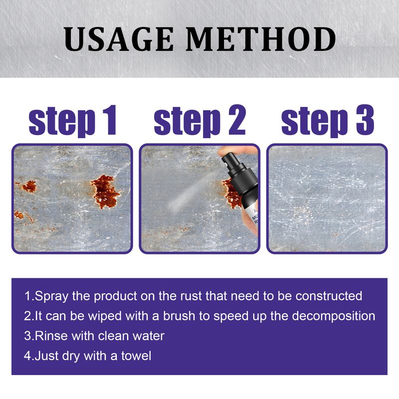 Jaysuing Metal Rust Remover, Multi-Functional Automotive Hub Polishing Retreader Faucet Stainless Steel Rust Removal_autovado.com