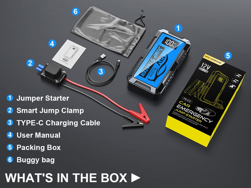 Hot-Selling Emergency Jump Starter Power Bank 12V 5000A Large Capacity Car Battery Ignition Tool_autovado.com