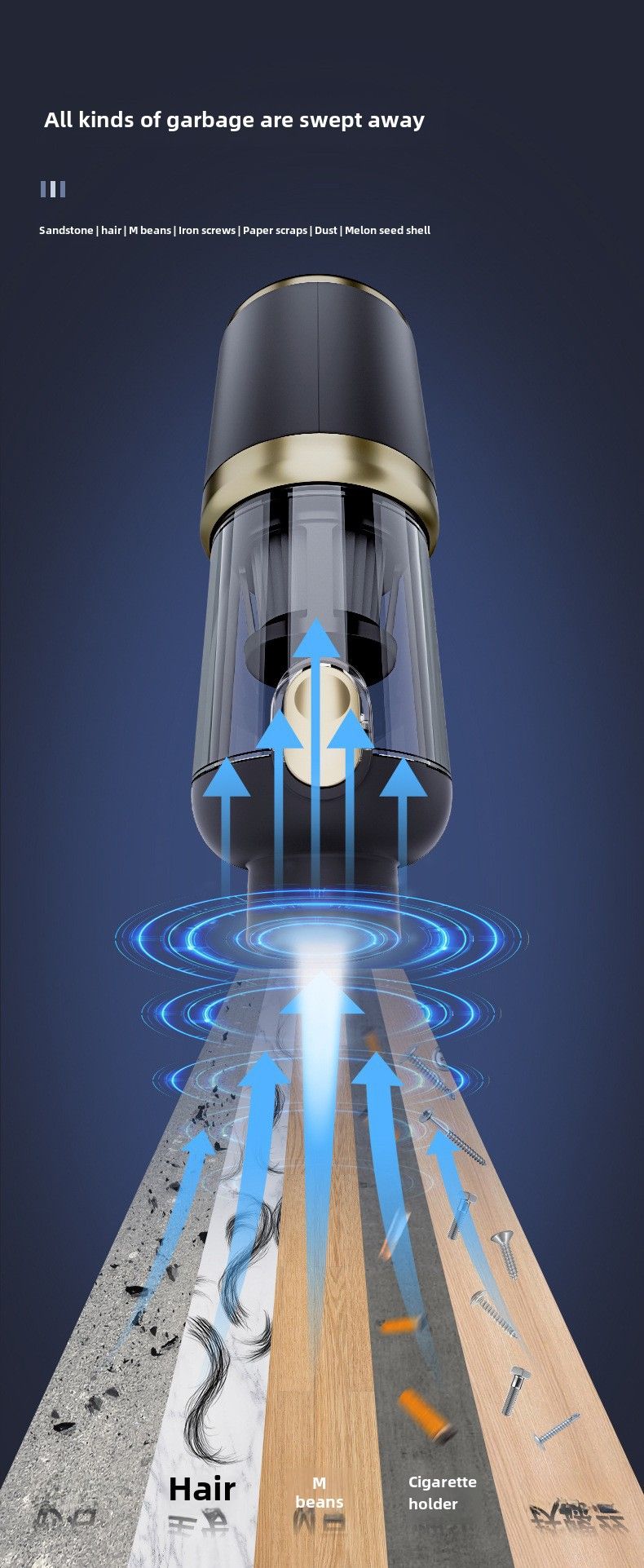 Car vacuum cleaner suction and blowing integrated wireless large suction vacuum cleaner charging car household electric dust blower_autovado.com