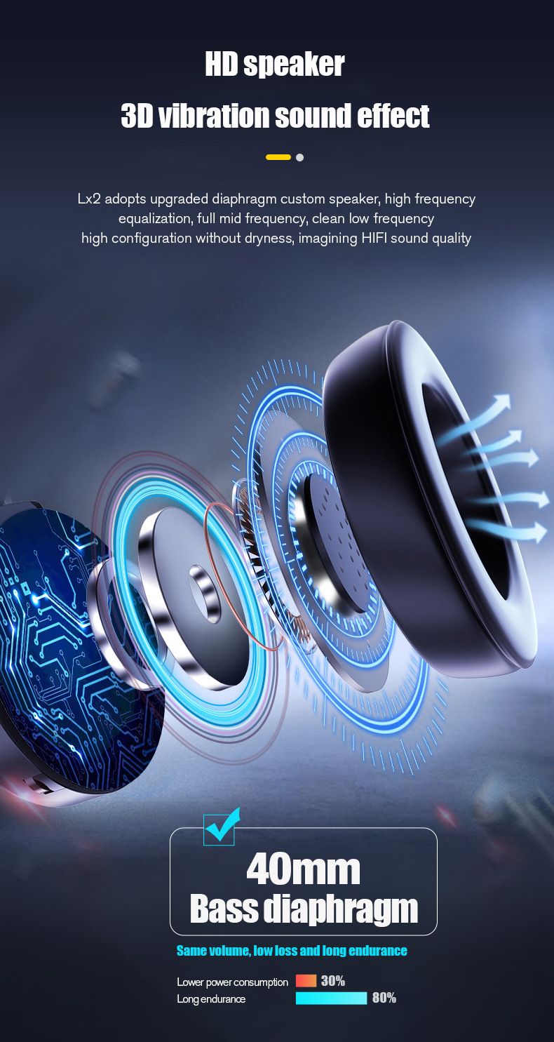 LX2 Motorcycle Full Half Waterproof Rider Wireless 5.3 Helmet Bluetooth Earphones_autovado.com