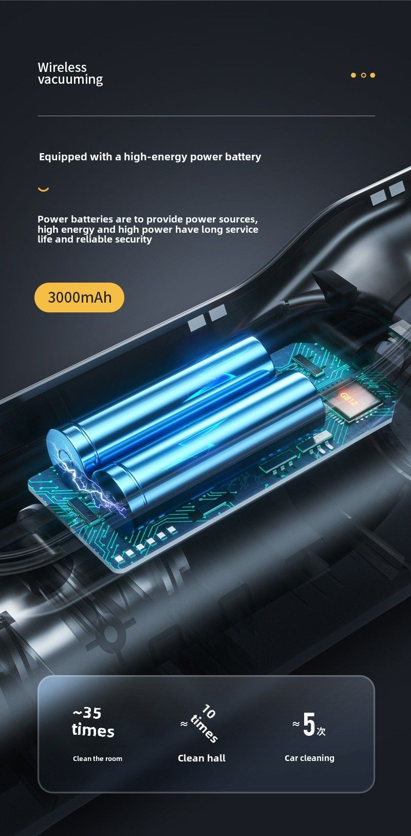 Car vacuum cleaner wireless charging handheld mini car home pet multi-functional portable large suction vacuum cleaner_autovado.com