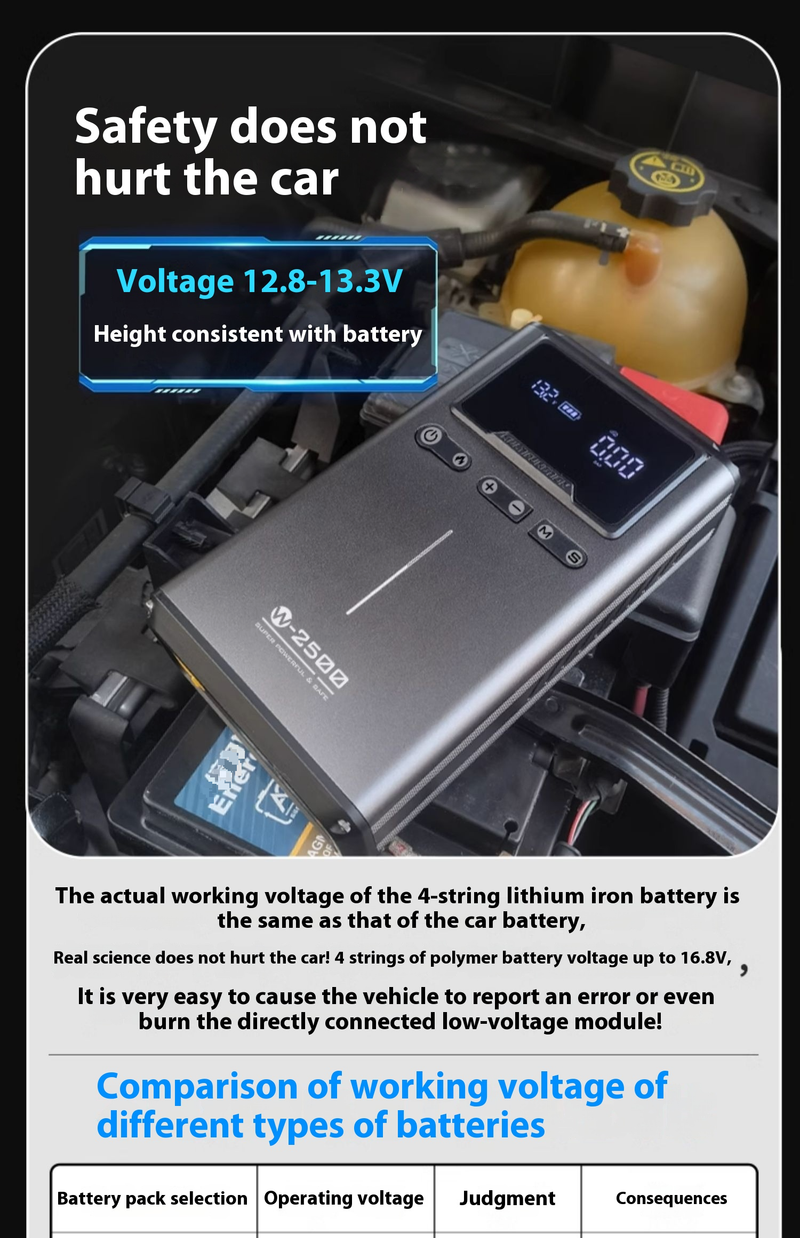 Car starting supply, inflation pump integrated machine, low power battery, device, emergency strong start, ignition_autovado.com