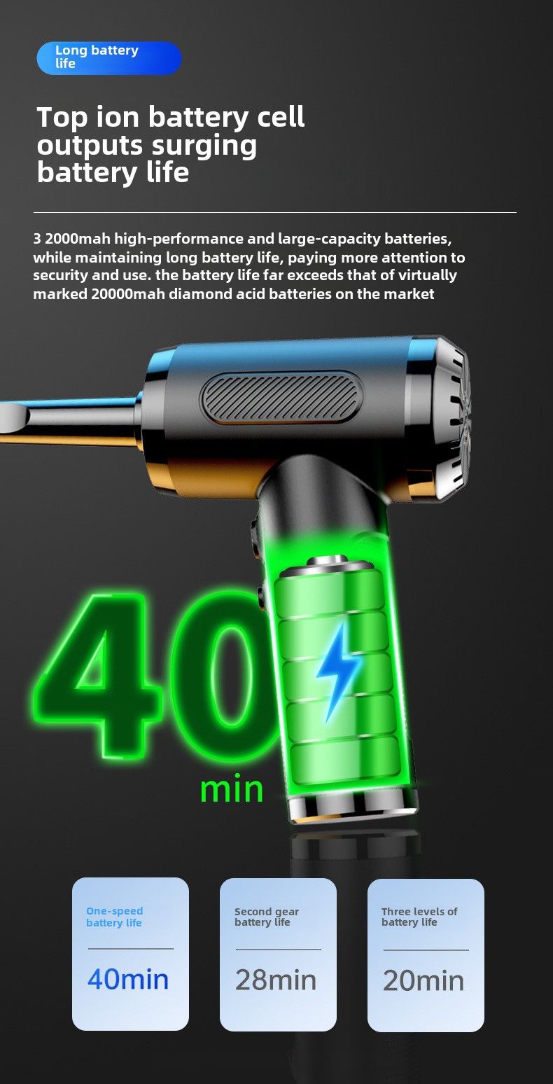New car dust blower blowing and suction integrated handheld high power 50000RPM household car wireless vacuum cleaner_autovado.com