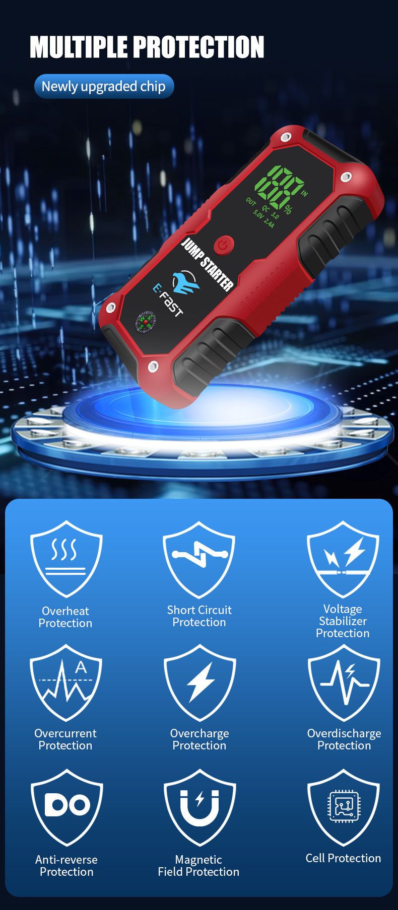 Portable Multi-Function Power Bank Emergency Jump Starter Outdoor Car Battery Rescue_autovado.com
