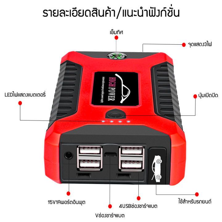 within 2 Hours.12V Starter From Portable Car Starter, 2-in-1, 99800mAh 12V Powerbank With USB_autovado.com