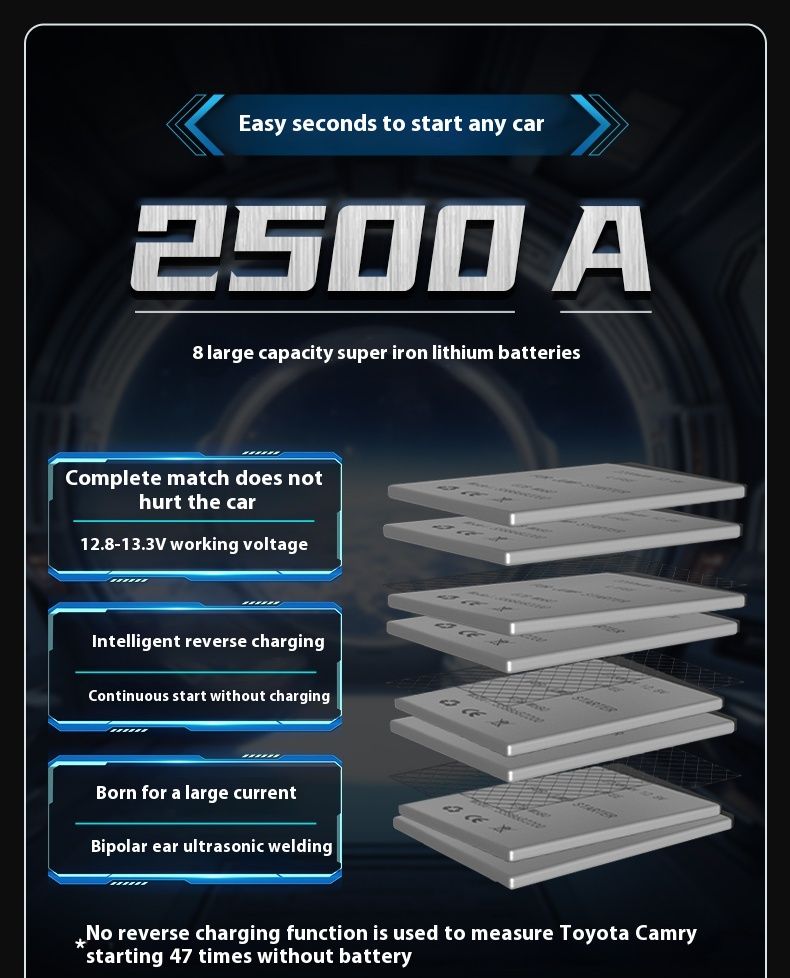 Car starting supply, inflation pump integrated machine, low power battery, device, emergency strong start, ignition_autovado.com
