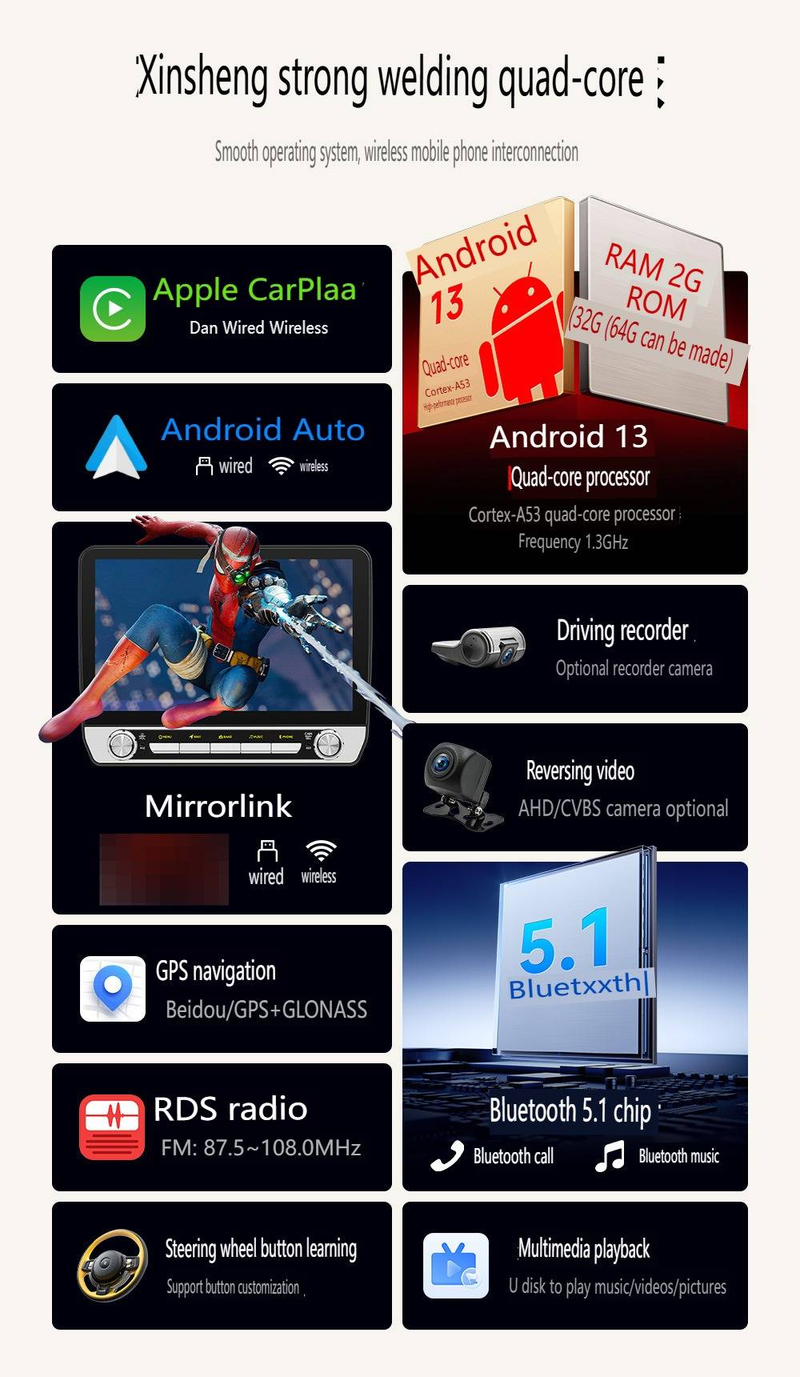 10.1" Universal Android Car Stereo With HD Backup Camera - 4G Octa-Core Touchscreen GPS Navigation System, Wireless CarPlay/Android Auto, Bluetooth 5_autovado.com