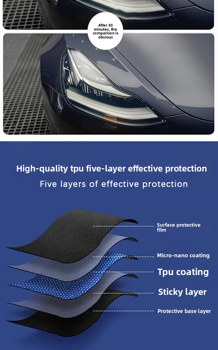 Factory Direct TPU Headlight Protective Control White To Black Tail Tinting Self-Repairing Car Light Film_autovado.com