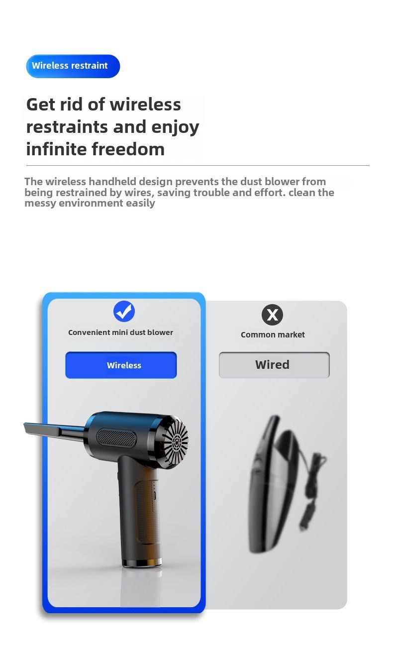 New car dust blower blowing and suction integrated handheld high power 50000RPM household car wireless vacuum cleaner_autovado.com