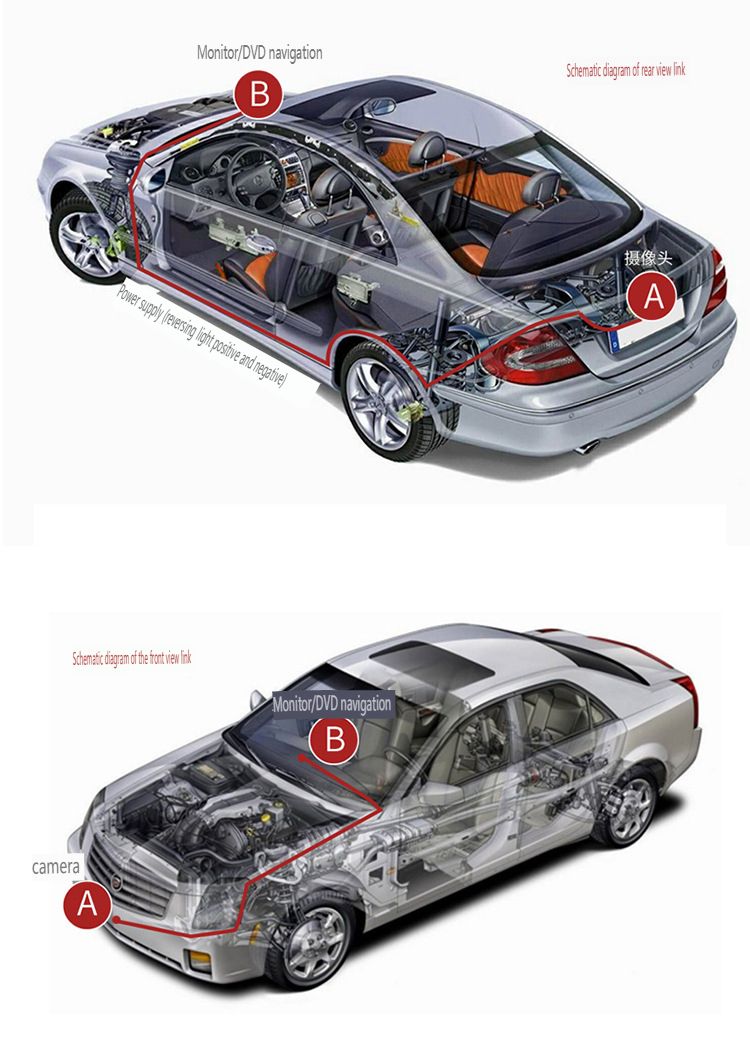 HD Universal Rear View Camera For Cars - HD Night Vision Waterproof Backup Camera_autovado.com