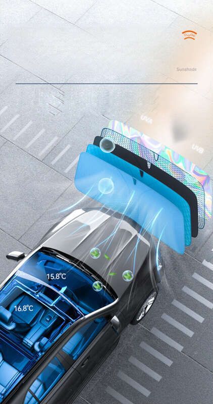 New Front Windshield Sunscreen, Heat Insulation, Foldable Sunshade, Summer Car Laser Sunshade_autovado.com
