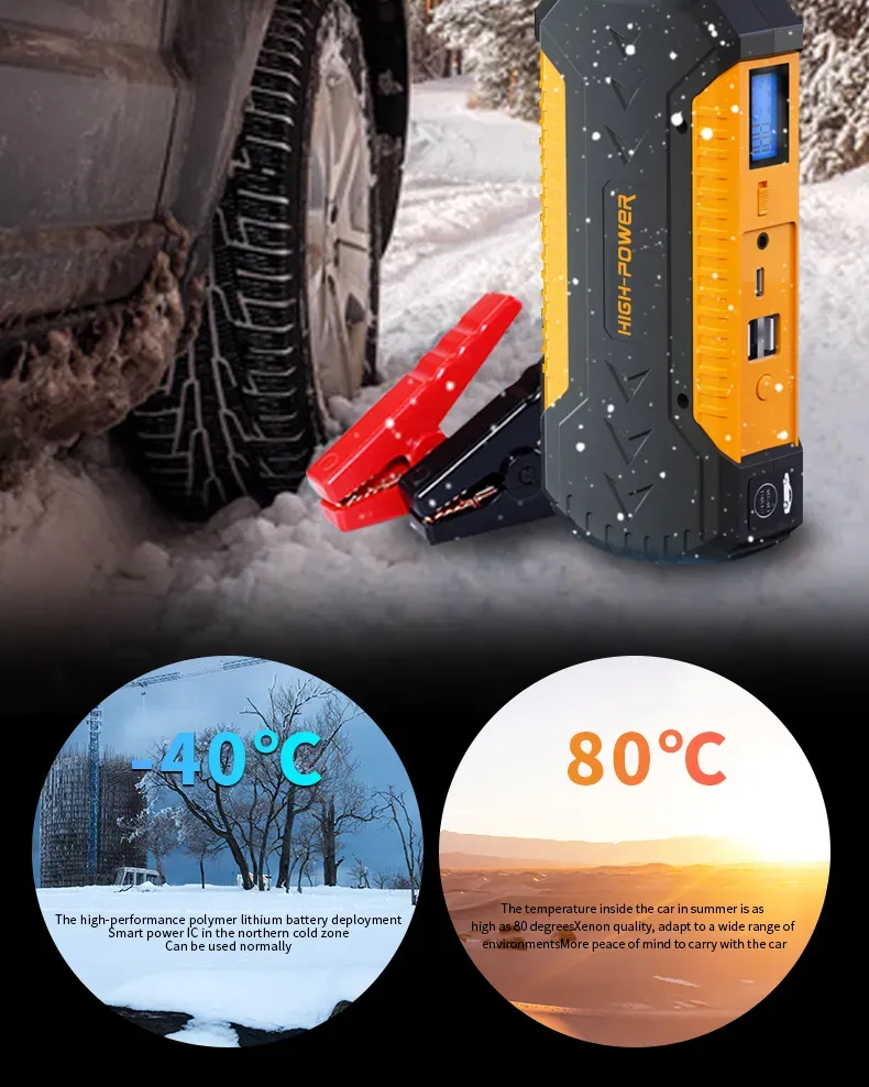 Factory Supply Car Jump Starter 12V Auto Battery Power Bank 88000mAh Mobile Phone Rescue Energy Storage Vehicle Tools_autovado.com