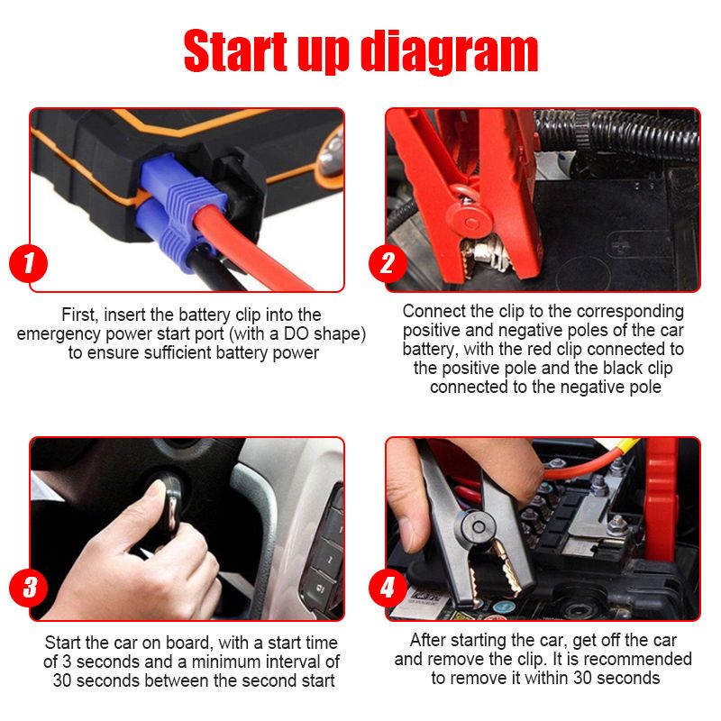 99800mAh Jumper Bank Jump Start Powerbank Battery Charger Car Emergency Starter Power Supply_autovado.com