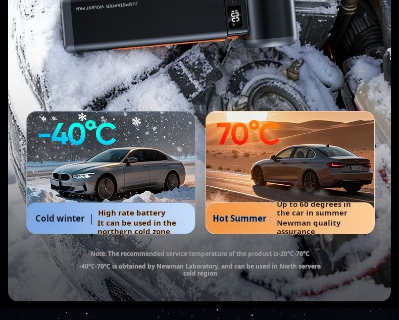 Newman/Newsmy Powerful Brushless Turbo Fan Car Multi-Function All-in-One Jump Starter Power Boost Tool_autovado.com